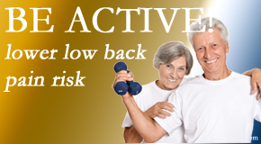 Minster Chiropractic Center shares the relationship between physical activity level and back pain and the benefit of being physically active.  