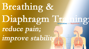 Minster Chiropractic Center describes spine stability and how new research shows that breathing and diaphragm training help with back pain.