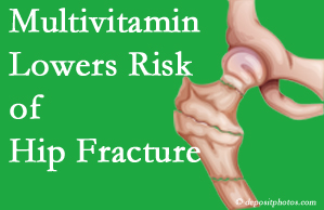 Minster hip fracture risk is decreased by multivitamin supplementation. 