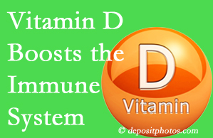 Correcting Minster vitamin D deficiency increases the immune system to ward off disease and even depression.