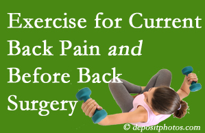 Minster exercise helps patients with non-specific back pain and pre-back surgery patients though it is not often prescribed as much as opioids.